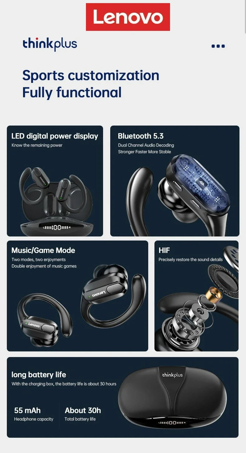 Lenovo XT80 Bluetooth 5.4