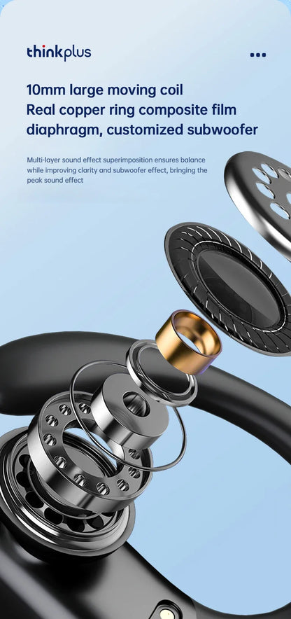 Lenovo XT80 Bluetooth 5.4